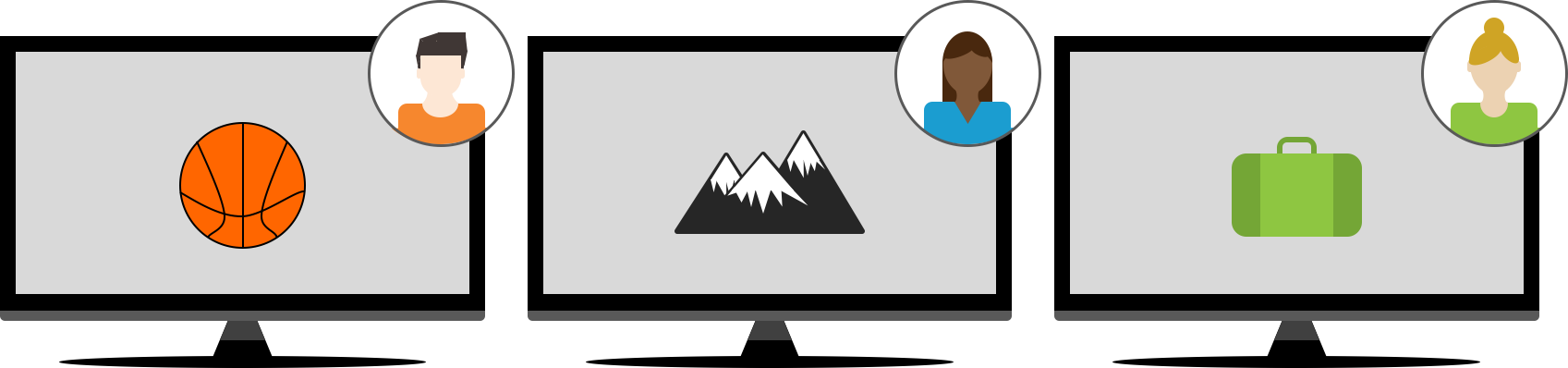 Addressable Tv Is A New Category Of Advertising That - All-terrain Vehicle (1697x398)