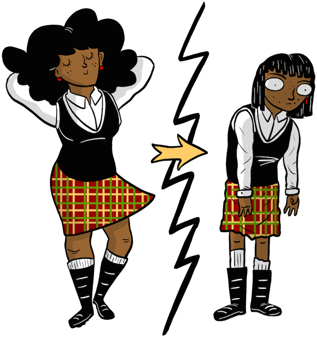 Why You Looked Weird In High School - The Toast (800x714)