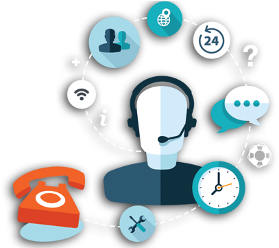 The Difference Between Help Desk & Service Desk Fretty - Que Es Help Desk (576x360)