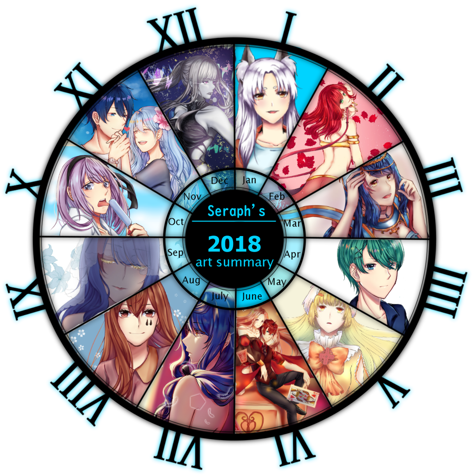 And Heres My Art Summary For 2018 O/ I Drew Alot This - And Heres My Art Summary For 2018 O/ I Drew Alot This (1024x1010)
