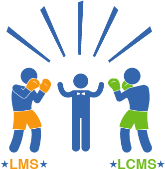 Lcms Learning Content Management Systems - Lms Lcms (378x372)