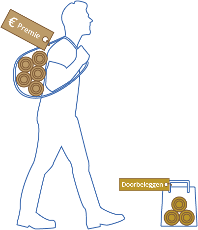 Check Your Profile And Take Action In Due Time For - Cartoon (403x467)