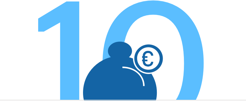 Deduction For Pension Plans - Pension (800x330)