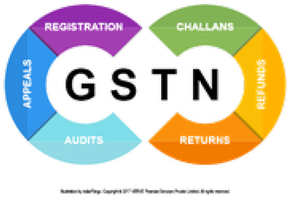 Lock Keys Facts Clipart Transparent - Gst Transparent (640x480)