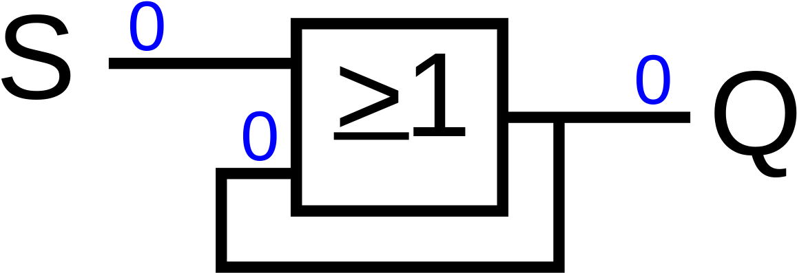 Flipflop 000 - Rs Klopný Obvod Nand (1280x463)