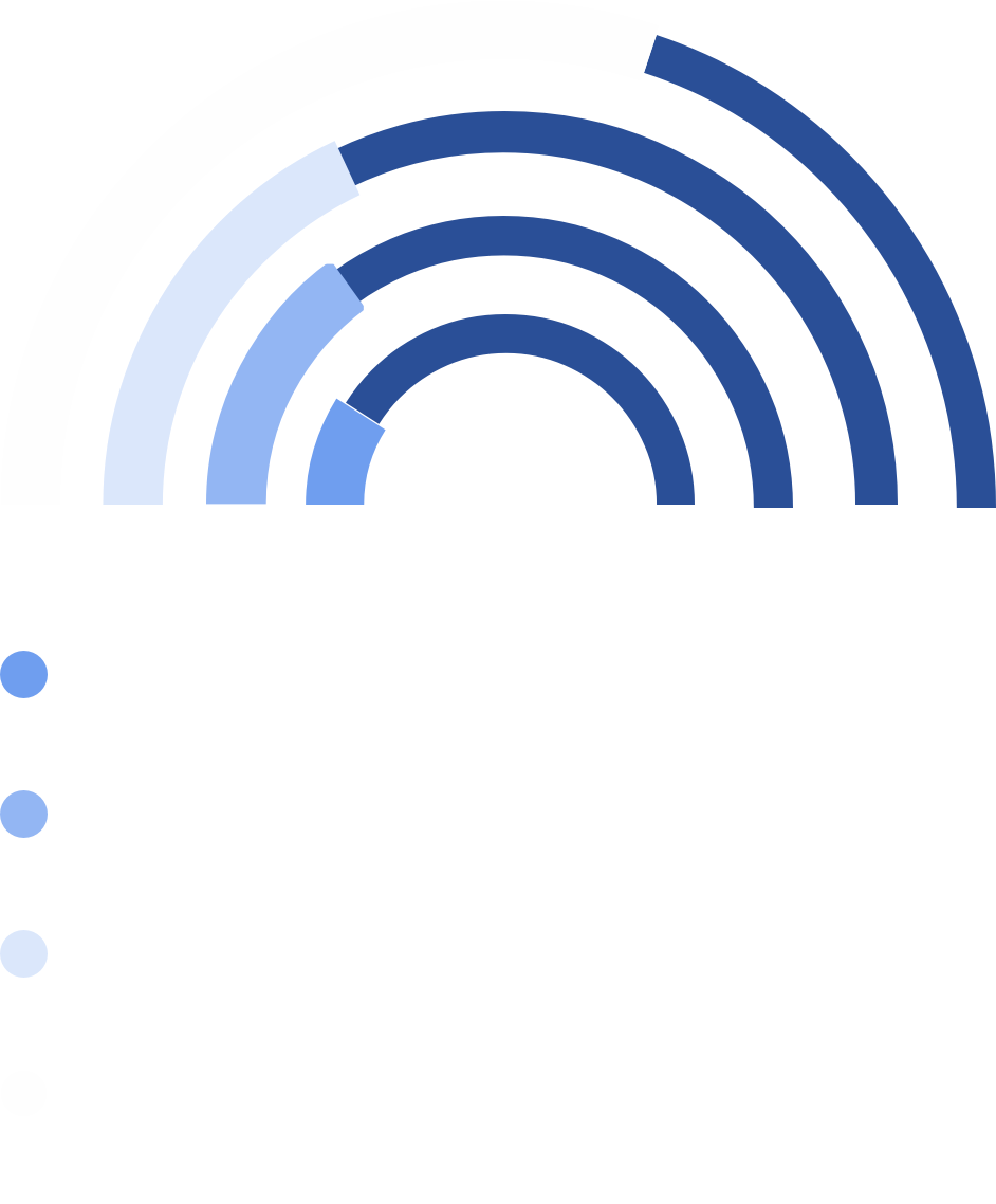 Sometimes We Regret Our Messages - Circle (942x1138)
