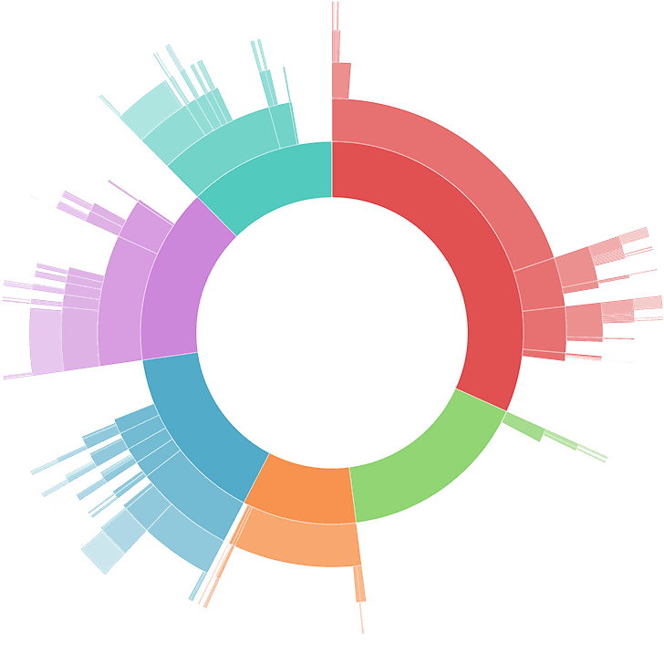 Jpg Library Criminal Clipart Jailbird Looker Data Visualization 1124x726 Png Clipart Download