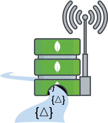 Change Streams Notify You In Realtime Of Changes In - Graphic Design (620x800)