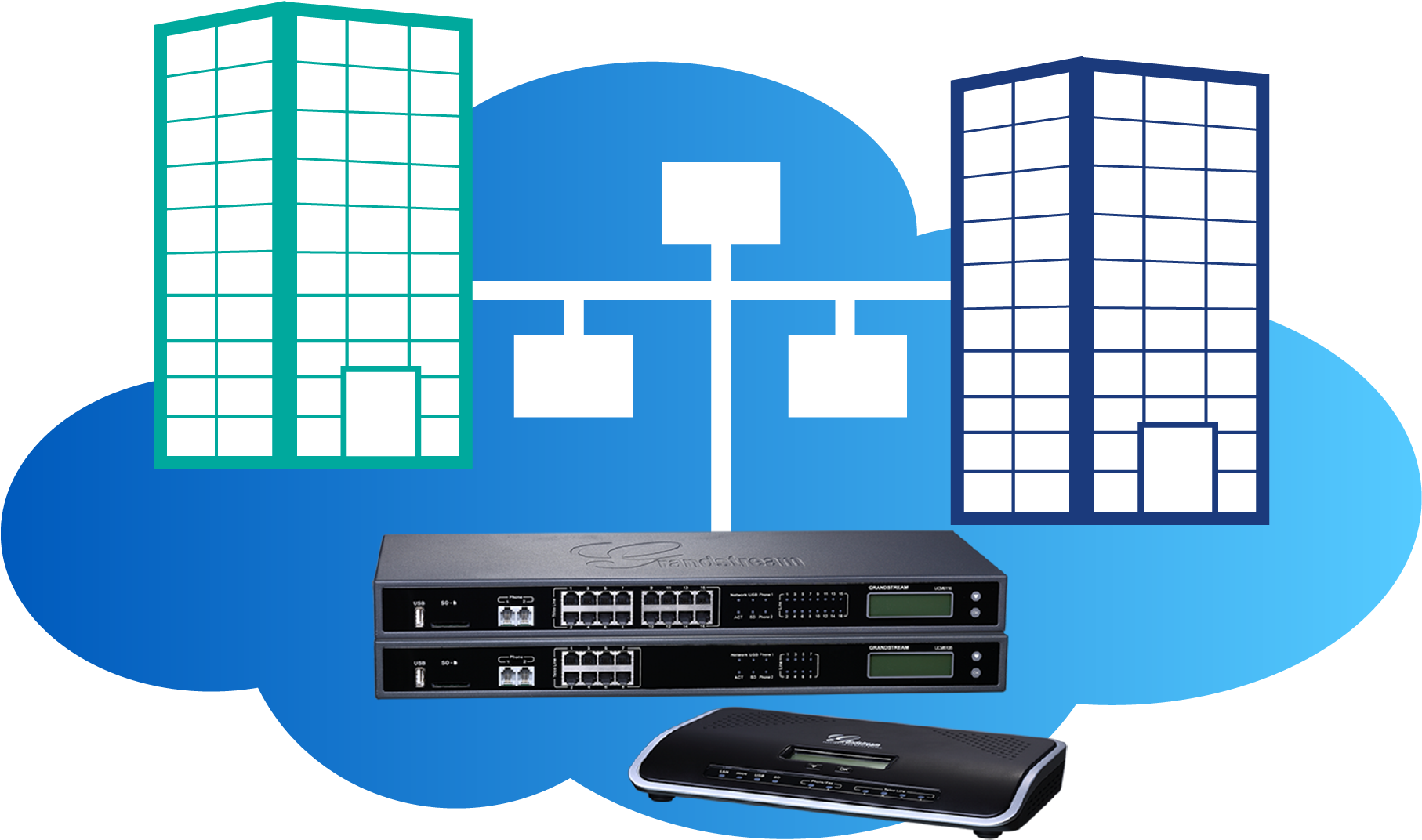 A Few Years Back, I Was Fortunate To Speak At Ingate's - Corso Centralini Grandstream Ucm 61xx E 62xx - Online. (1813x1099)