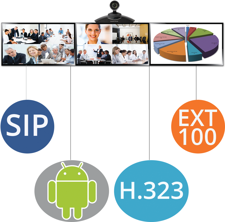 Interaction Conference Is A Conferencing Solution That - Interaction Conference Is A Conferencing Solution That (1000x1000)