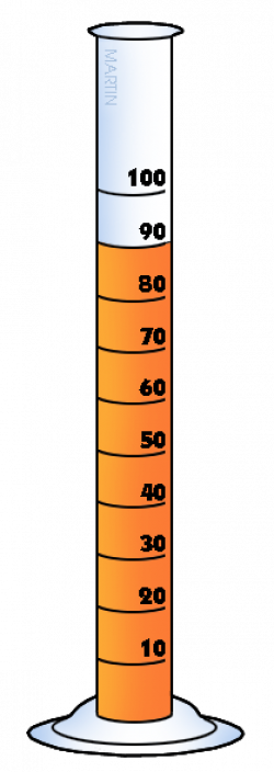 Chemistry Clipart Graduated Cylinder - Clip Art Graduated Cylinder (250x704)