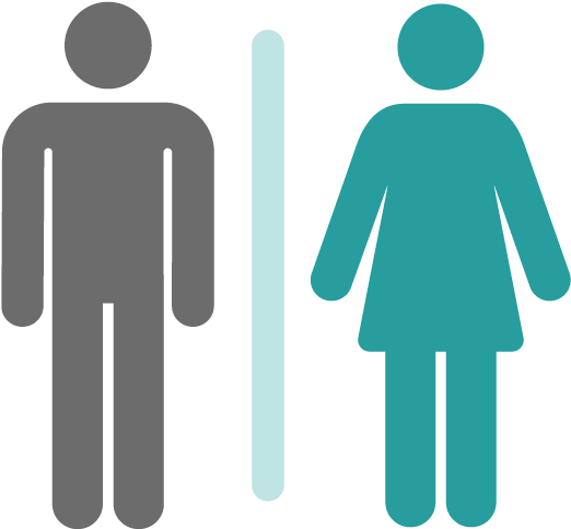 Toileting - Toileting (834x834)