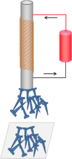Beautifulpictures Of Magnet And Its Properties Science - Physics (291x640)