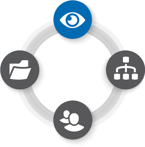 Pacs With Universal Viewers For Medical Images - Circular Flow Of Income Diagram Figure 2.6 Hubbard (500x500)