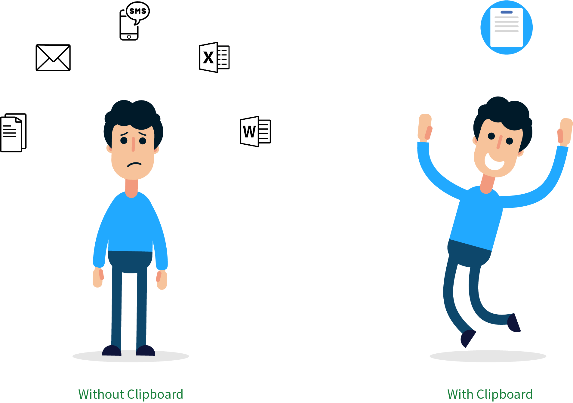 Clipboard Clipart Manual Process - Clipboard Clipart Manual Process (1905x1340)