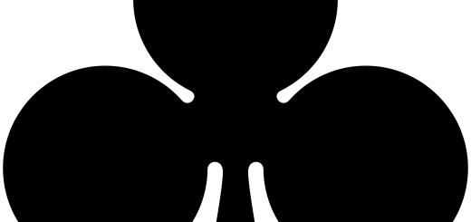 The Four Bartle Types - The Four Bartle Types (520x245)