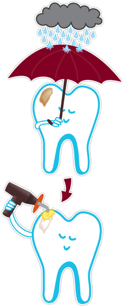 Once Toothy Is Sleepy, Some Dentists Might Put A Stretchy - Once Toothy Is Sleepy, Some Dentists Might Put A Stretchy (291x710)