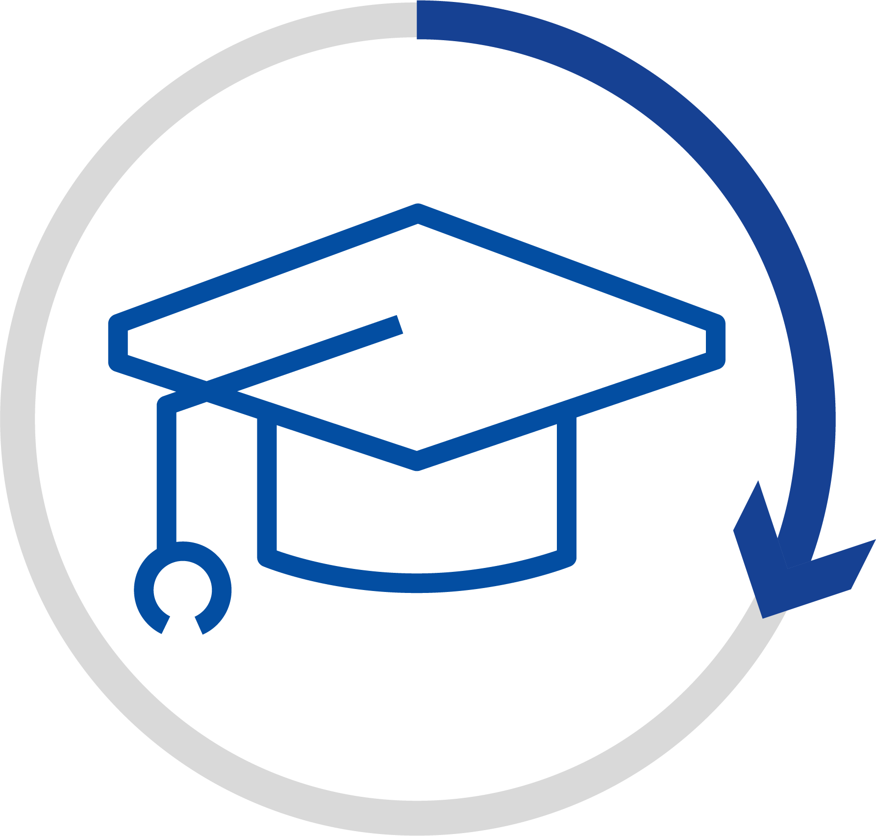 Dutch-language Online Courses To Help Seniors Reduce - Education (1787x1706)