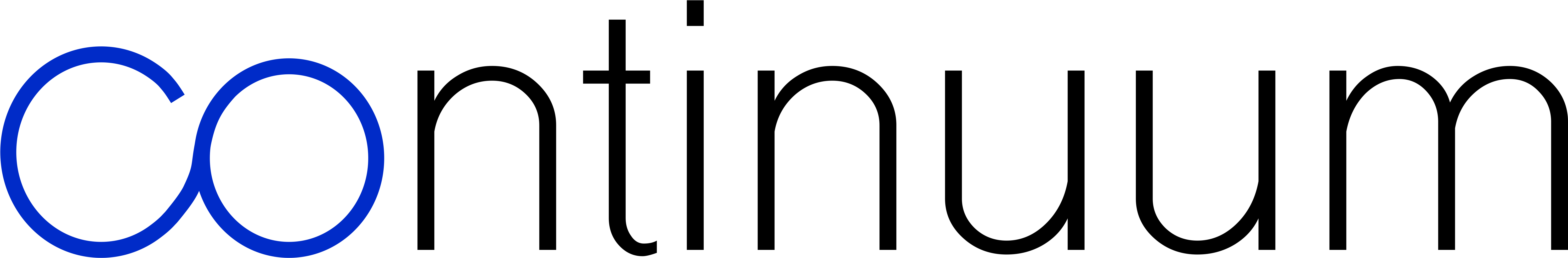 Continuum Is A Senior-citizen Targeted Concierge Service - Continuum Is A Senior-citizen Targeted Concierge Service (6582x1106)