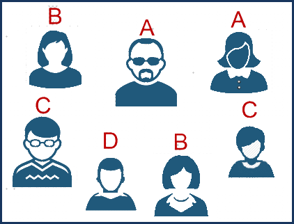 Credit Ratings - Finance (422x322)