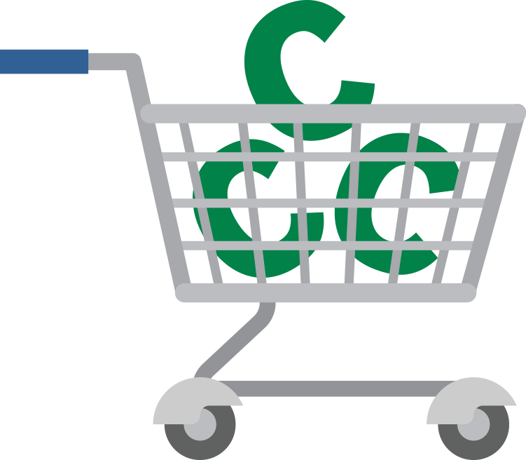 3 Cs Of Shopping - Shopping (751x656)