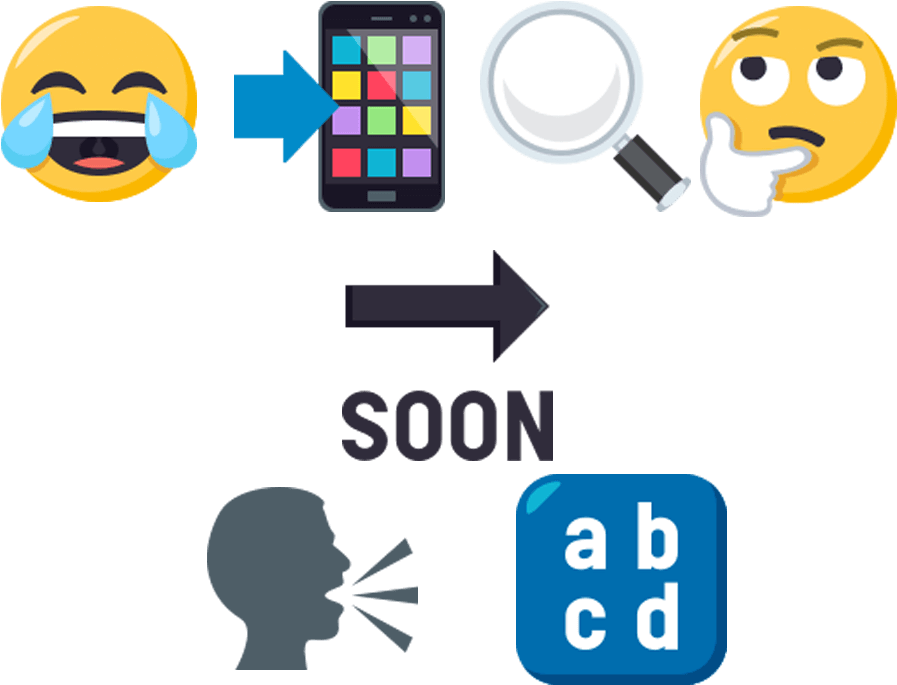 After The Culmination Of Today Translations' Global - Research Emoji (897x685)