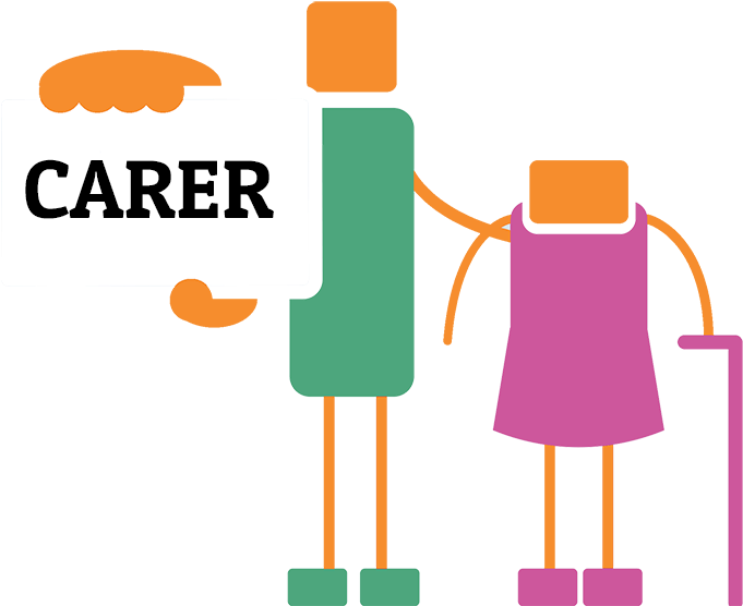 Carer Passport Scheme - Carer Passport Scheme (690x571)