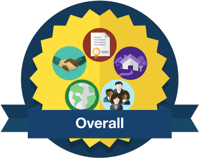 Lift Economy Is Best For The World - Lift Economy Is Best For The World (450x392)