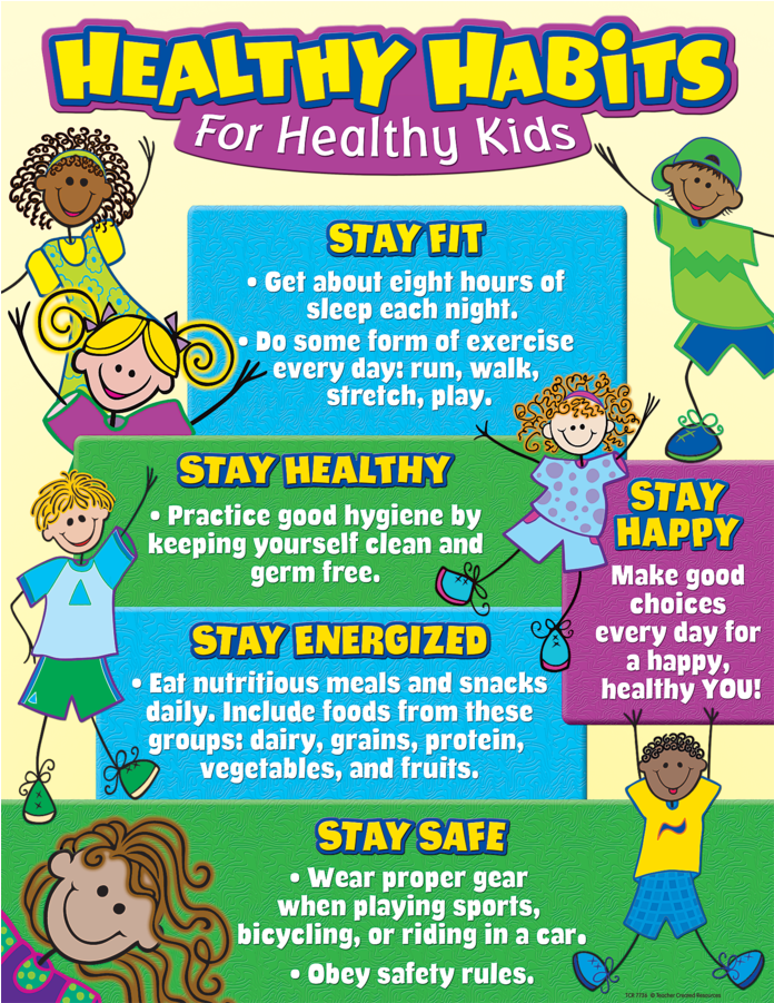 Healthy Habits For Kids Chart Pinterest Charts - Healthy Habits Chart (900x900)