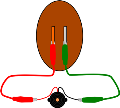 Veggie Power Buzzer - Buzzer (390x500)
