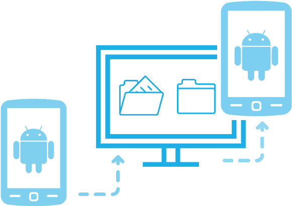 One-click Selective Data Backup, Restore For Android - Computer Symbol On Desktop (617x447)