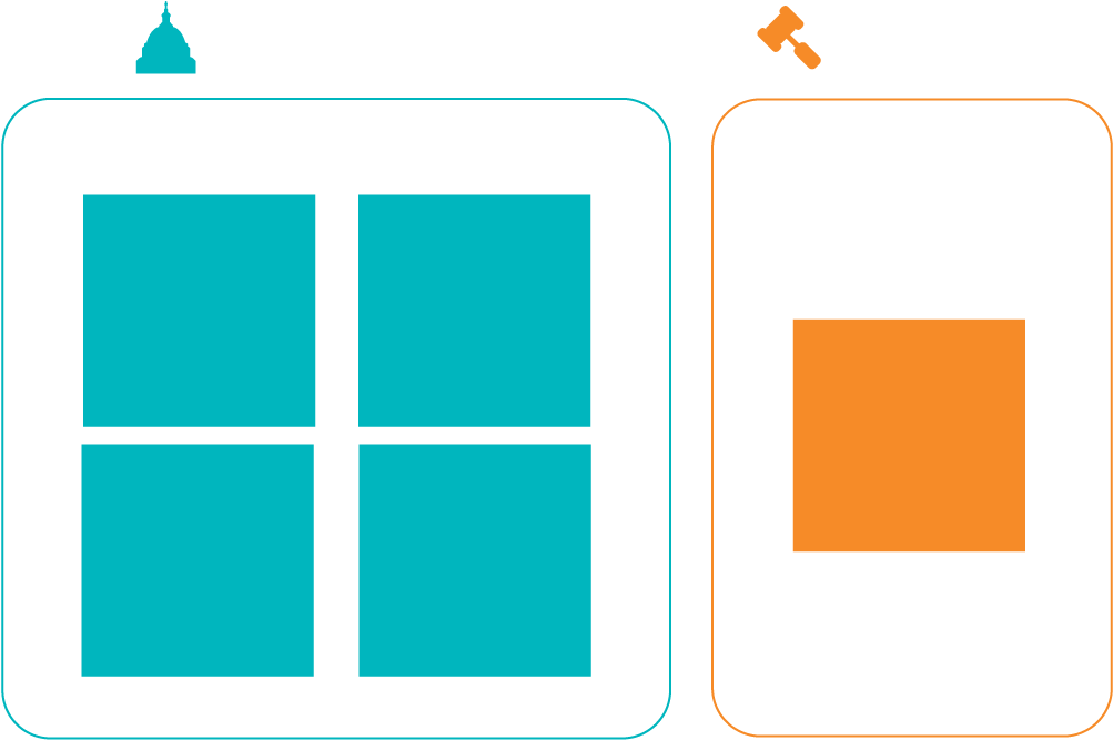 How The Trump Russia Investigations Work Washington - How The Trump Russia Investigations Work Washington (1200x690)