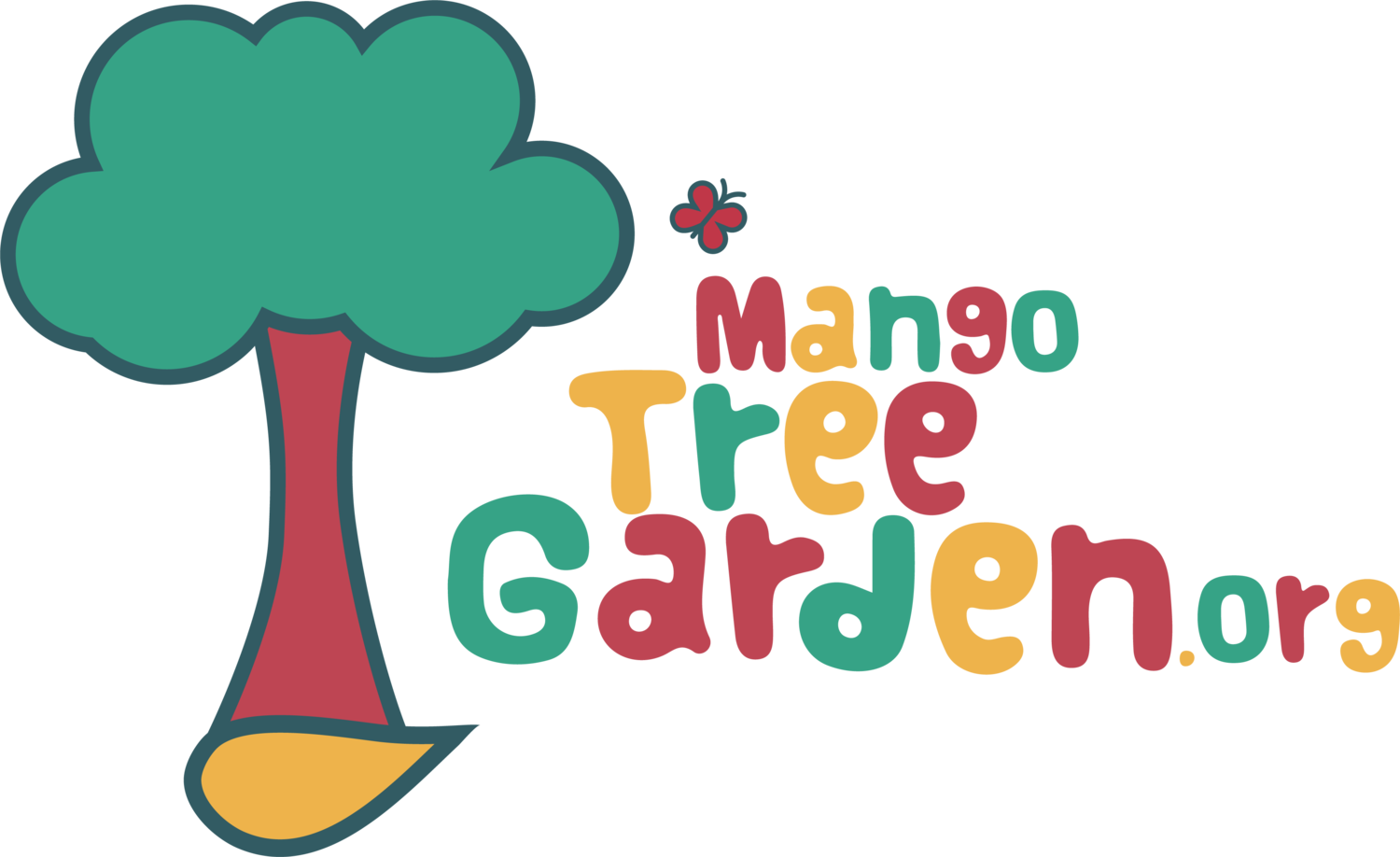 Graphic Free Location History The Tree Garden - Philosophy (1500x918)