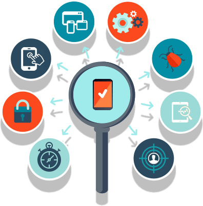 Codeyy Clipart Test - Quality Assurance & Testing Png (396x402)