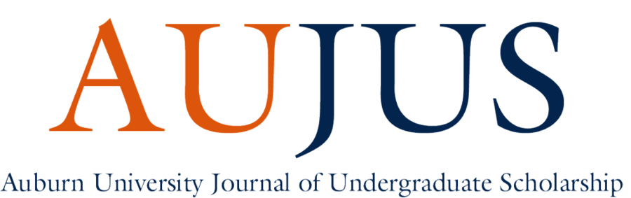 Download Auburn University Montgomery Clipart Auburn - Auburn University (900x283)