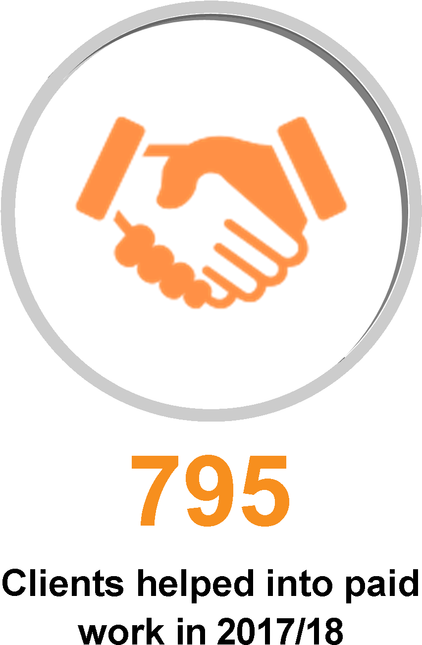 Click Here To Download A Copy Of Our Latest Annual - Business Loan Icon Png (1039x1471)