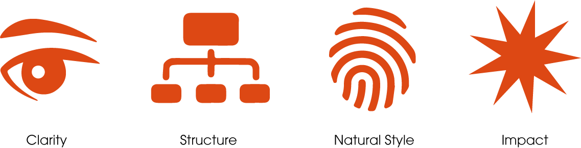 How The Programme Works - How The Programme Works (1137x291)