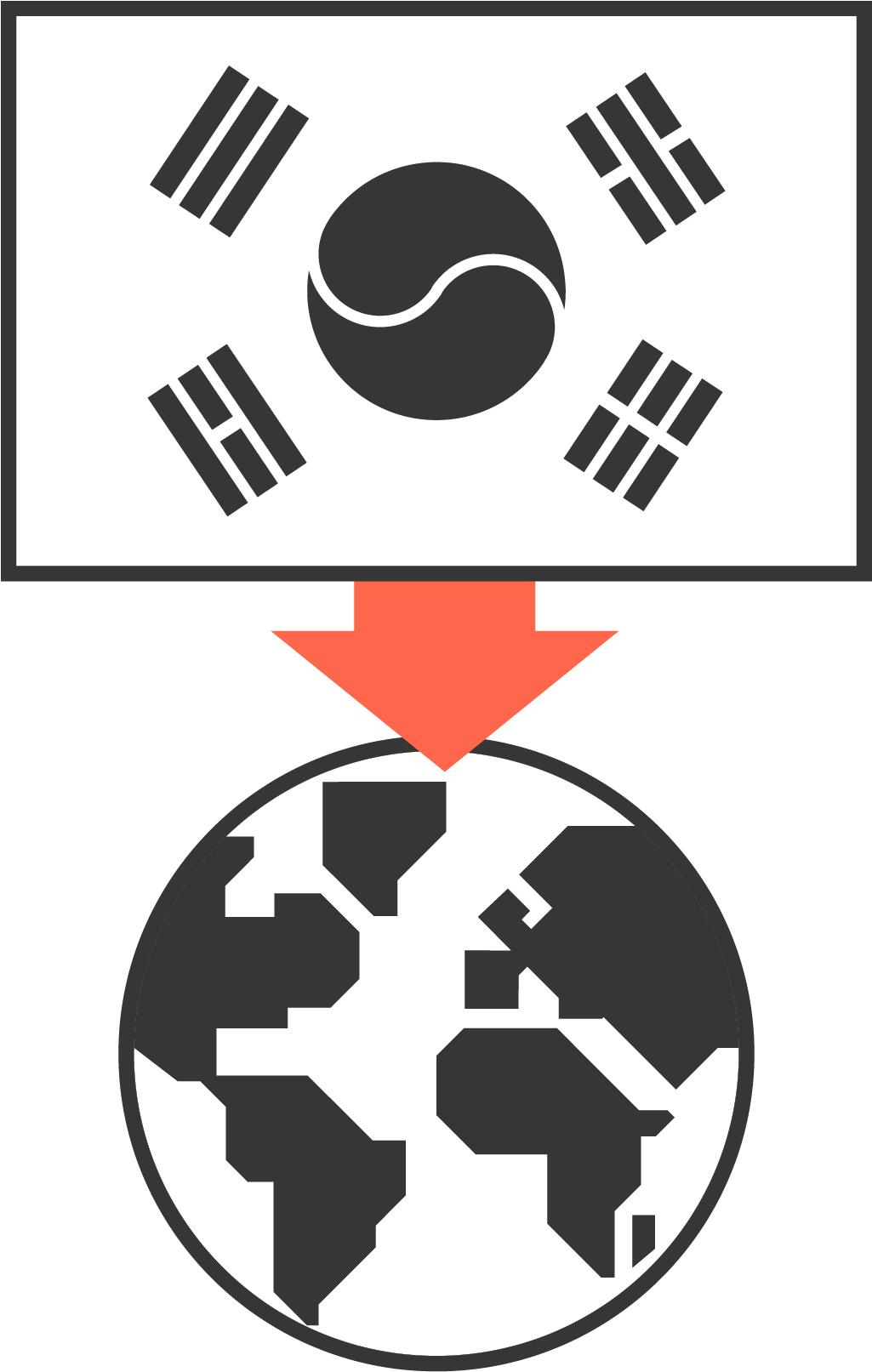 Models Of Traditional Professional Sport Leagues, Complete - South Korea Flag (1200x1612)