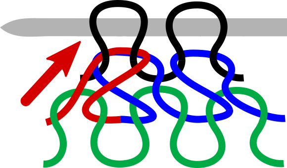 Right-leaning Decrease - Decrease (580x340)