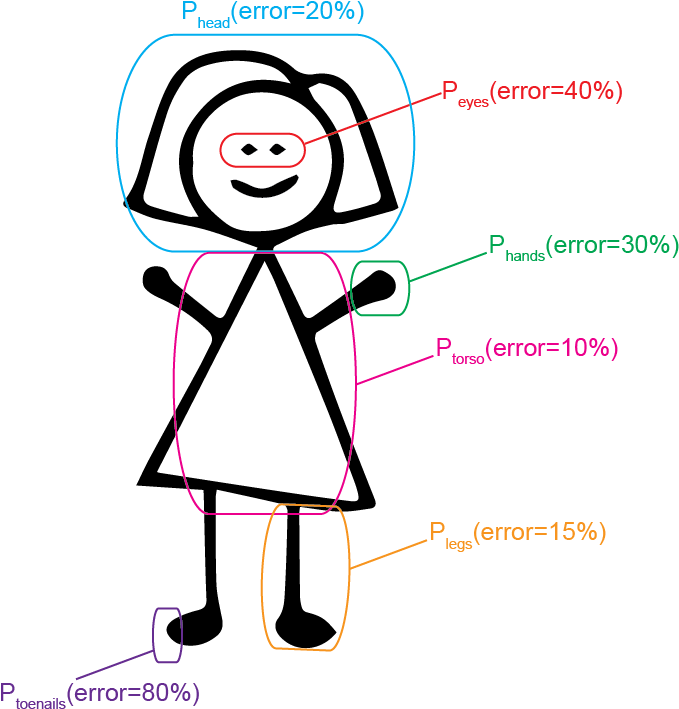 Enter Image Description Here - Enter Image Description Here (680x719)