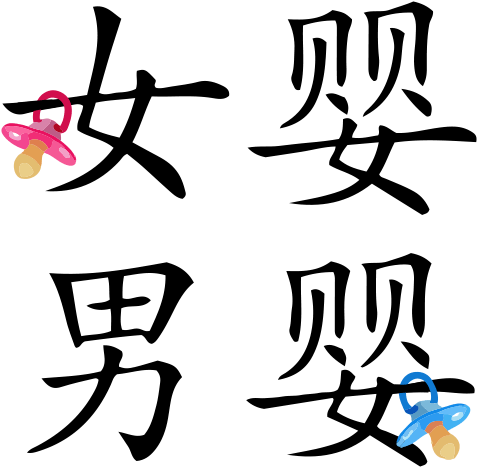 A Chinese Birth Chart Supposedly Predicts The Gender - A Chinese Birth Chart Supposedly Predicts The Gender (550x550)