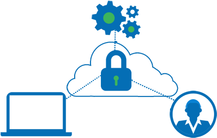 Why Chose Verito For Quickbooks Premier Hosting - Cloud Computing (450x288)