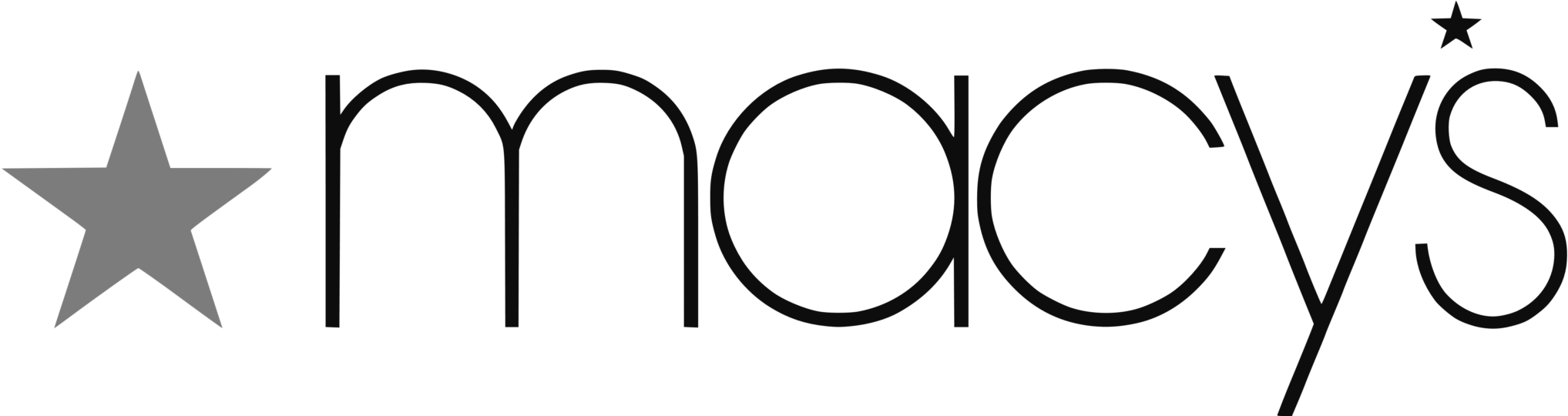 Macys Logo Logotype Emblem-grey Trans - Macy's Logo Logo (2048x539)