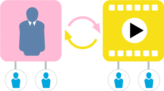 Create Video Lessons That Students Can Watch Outside - Graphic Design (528x293)