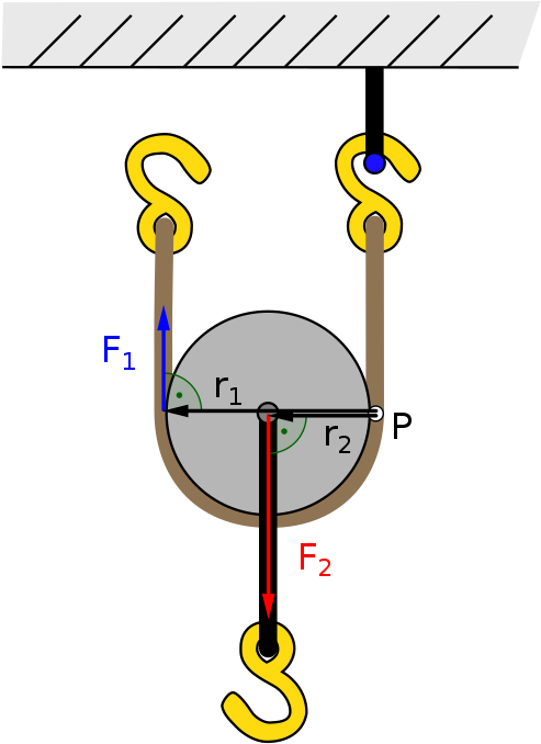 This Image Rendered As Png In Other Widths - Scalable Vector Graphics (500x711)