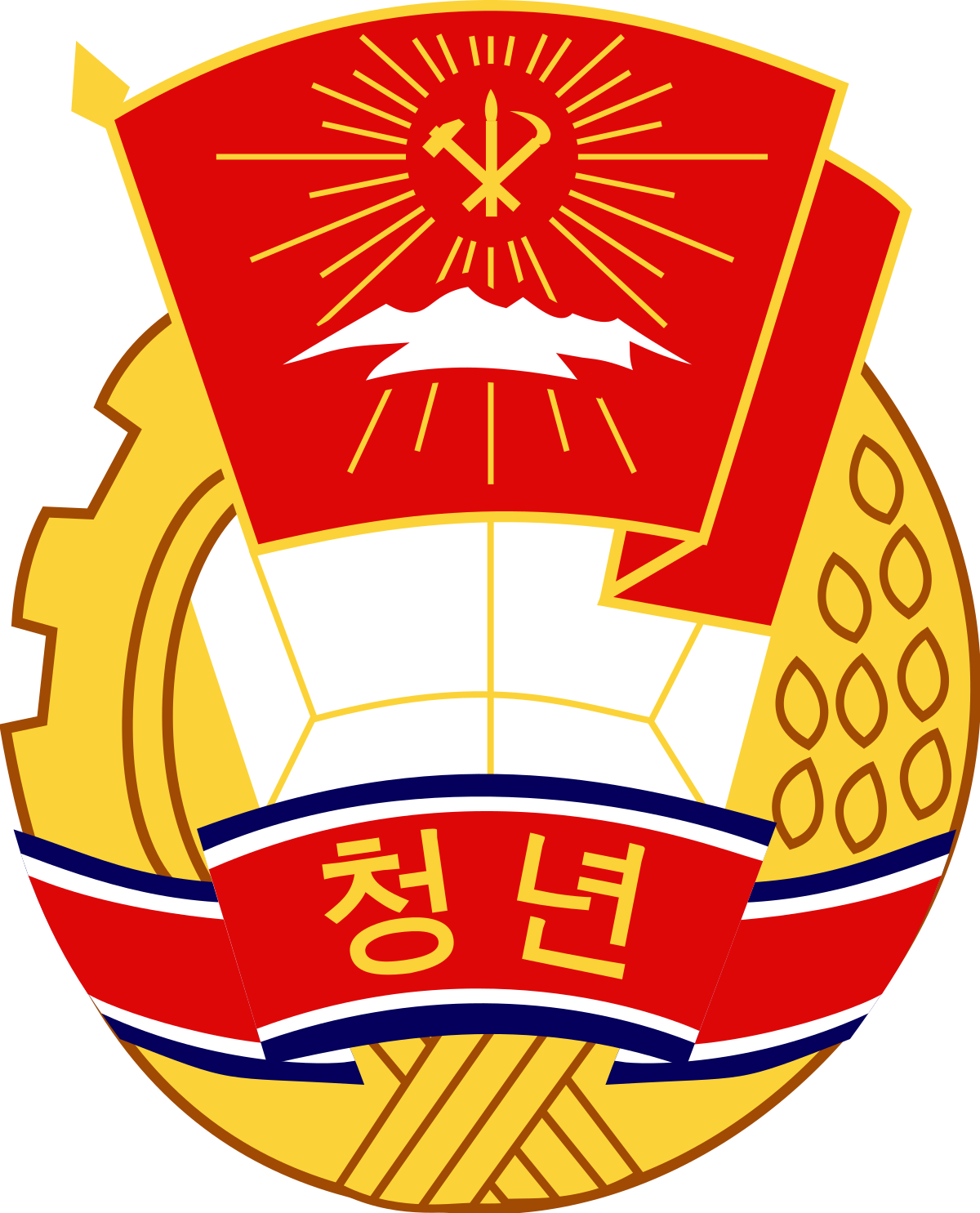 Kimilsungist Kimjongilist Youth League (1200x1485)