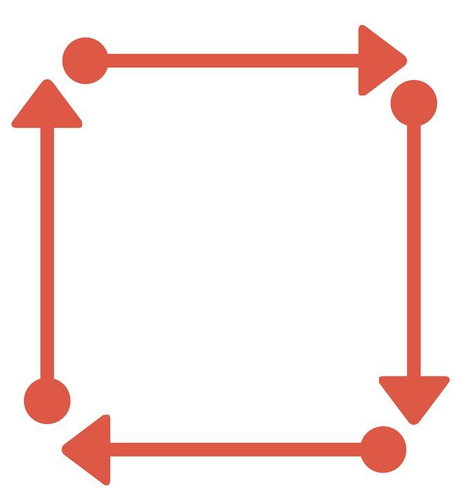 Explosive Basketball Agility Drills To Increase Quickness - Explosive Basketball Agility Drills To Increase Quickness (800x800)