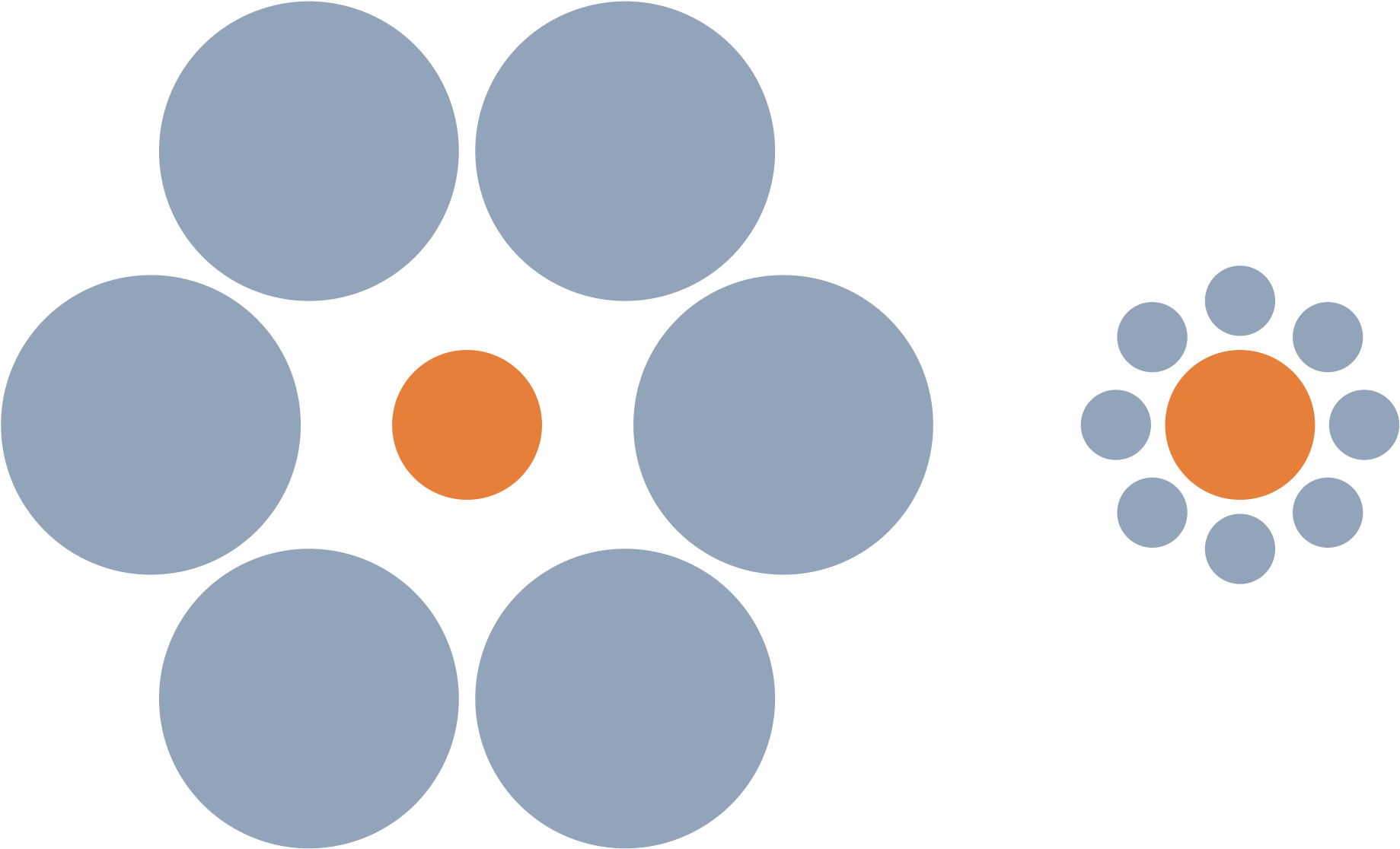 The Ebbinghaus Illusion - Orange Circle Optical Illusion (2000x1231)