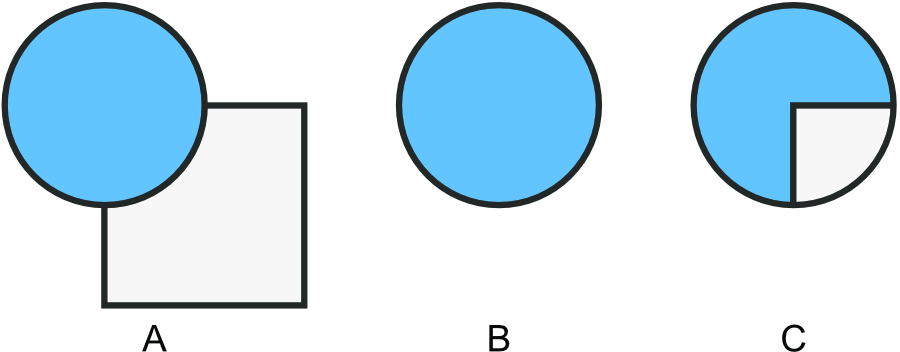 Original Objects, (b) Square 'cut' And Placed On The - Clip Art (900x352)