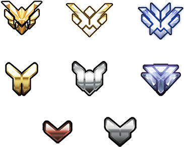 Skill Rating Boost - Skill Rating Boost (400x320)